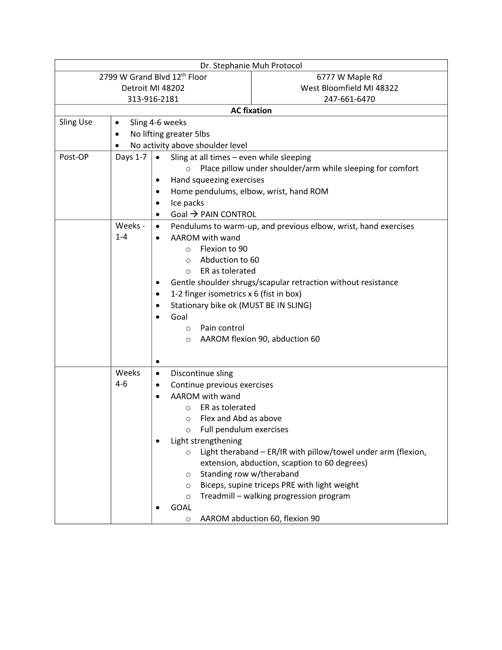 AC Joint Reconstruction