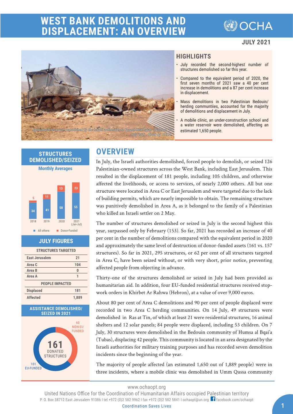 West Bank Demolitions and Displacement: an Overview July 2021