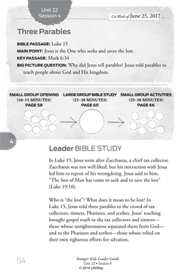 Leader BIBLE STUDY Three Parables