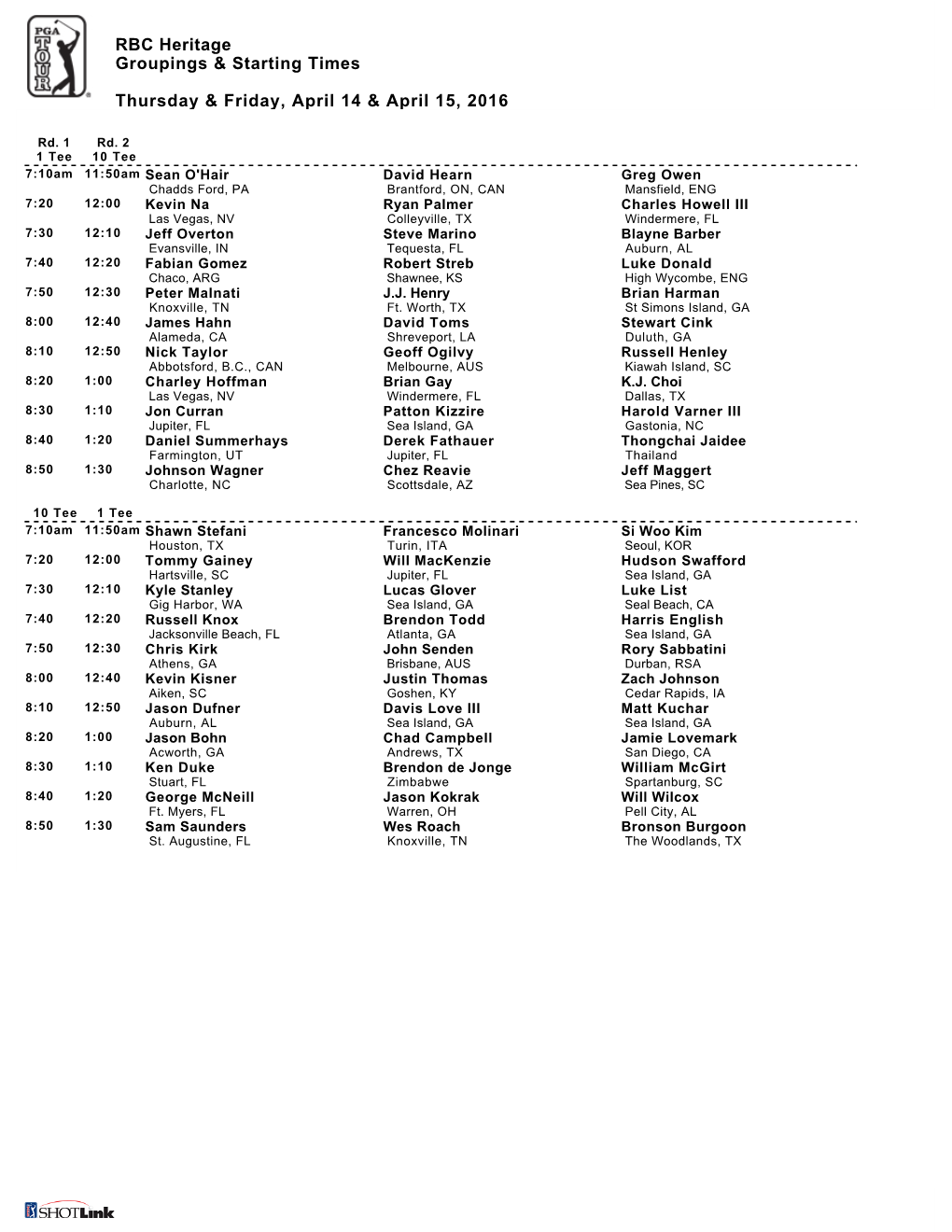 RBC Heritage Groupings & Starting Times Thursday & Friday, April 14