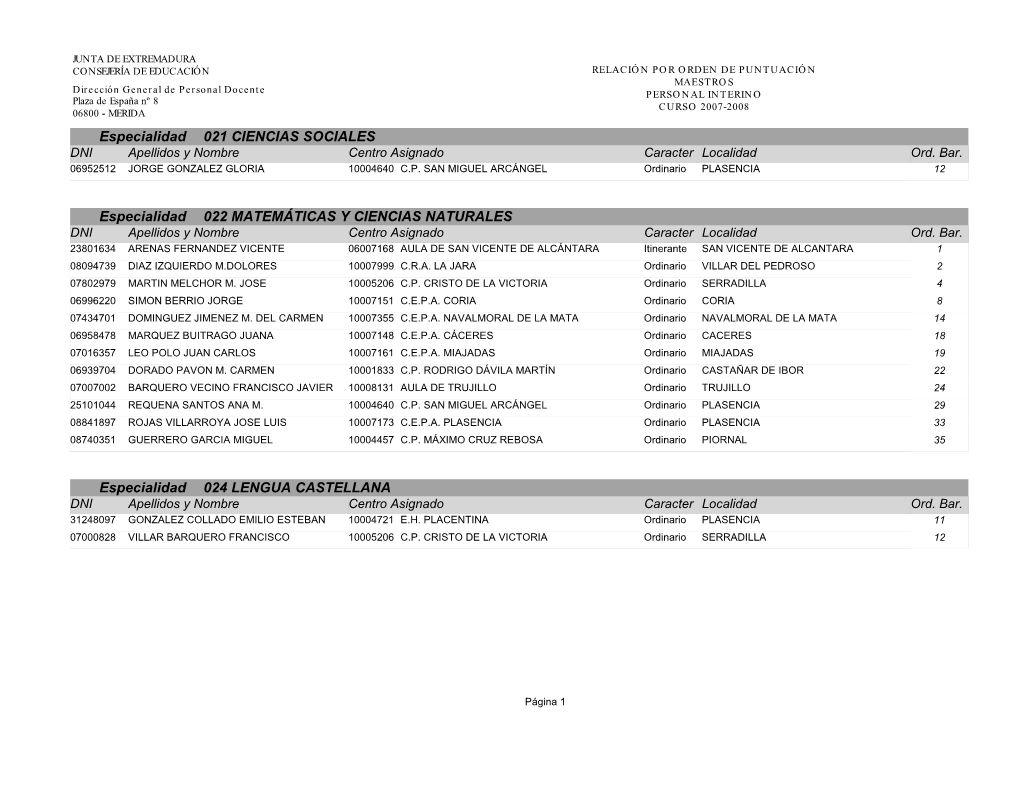 Especialidad Especialidad Especialidad 021 CIENCIAS