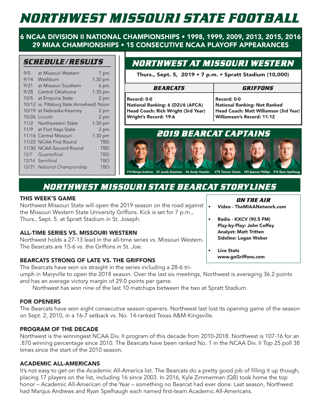 Northwest Missouri State Football