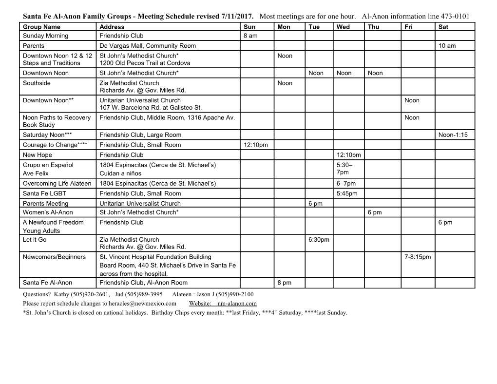 Santa Fe Al-Anon Family Groups - Meeting Schedule Revised 1/25/2013