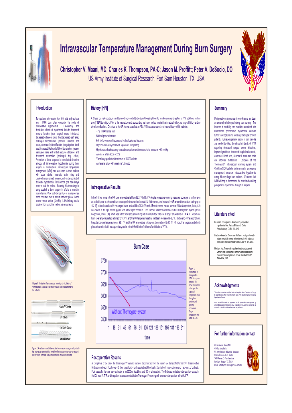 Intravascular Temperature Management During Burn Surgery