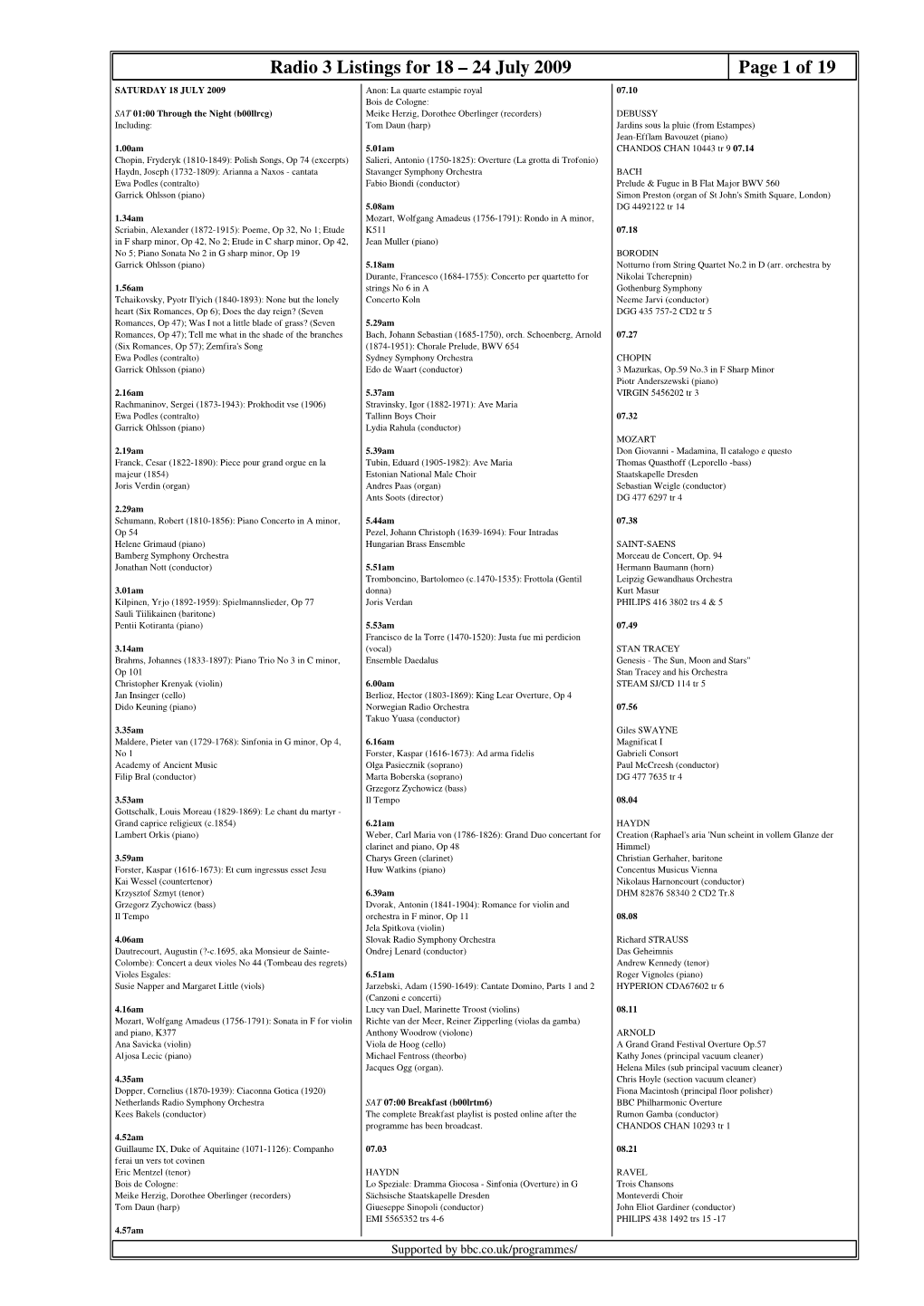 Radio 3 Listings for 18 – 24 July 2009 Page 1 Of