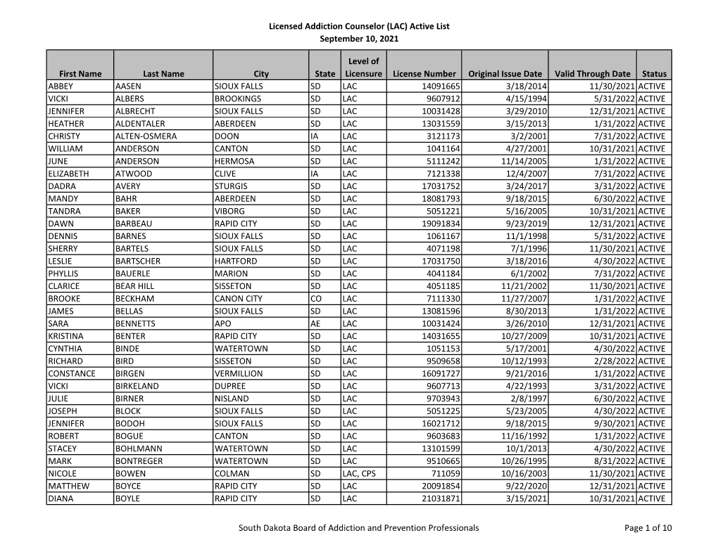 Licensed Addiction Counselor (LAC) Active List August 2, 2021 First