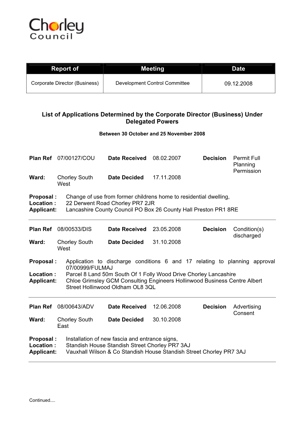 Delegated Decisions Report.Pdf