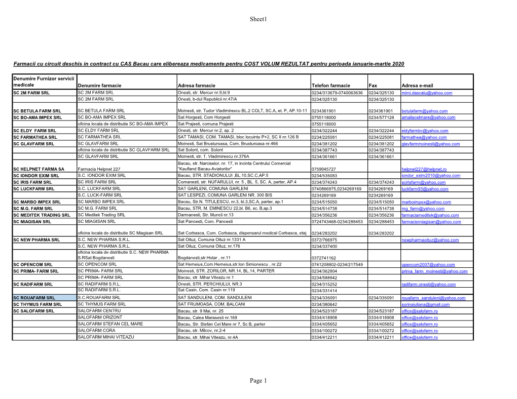 Farmacii Cu Circuit Deschis in Contract COST VOLUM REZULTAT 2020.Pdf