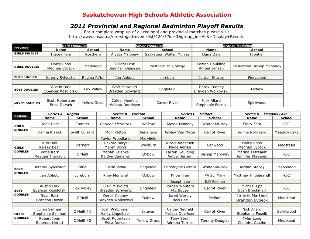 Saskatchewan High Schools Athletic Association