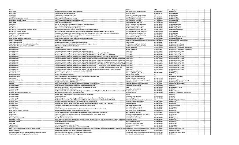 Copy of Italdiaspora Studies Bib 06 05 2020