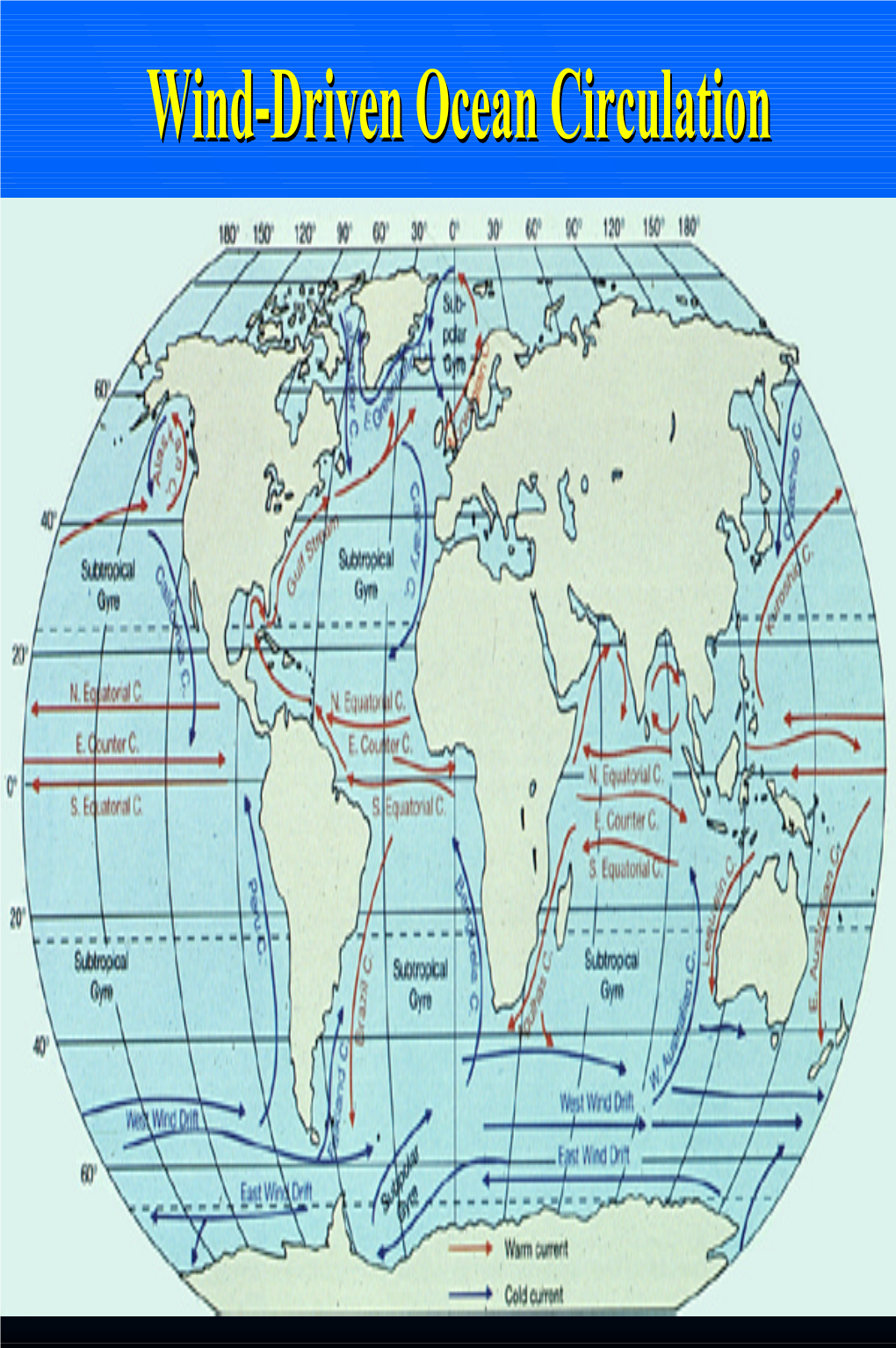 Wind-Driven Circulation