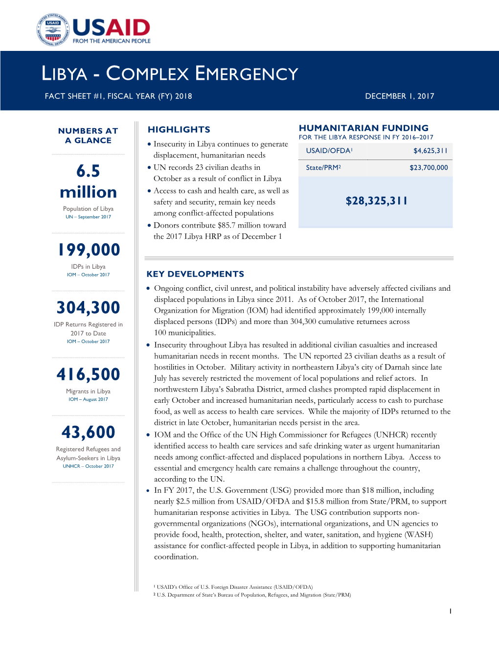 Libya Complex Emergency Fact Sheet #1