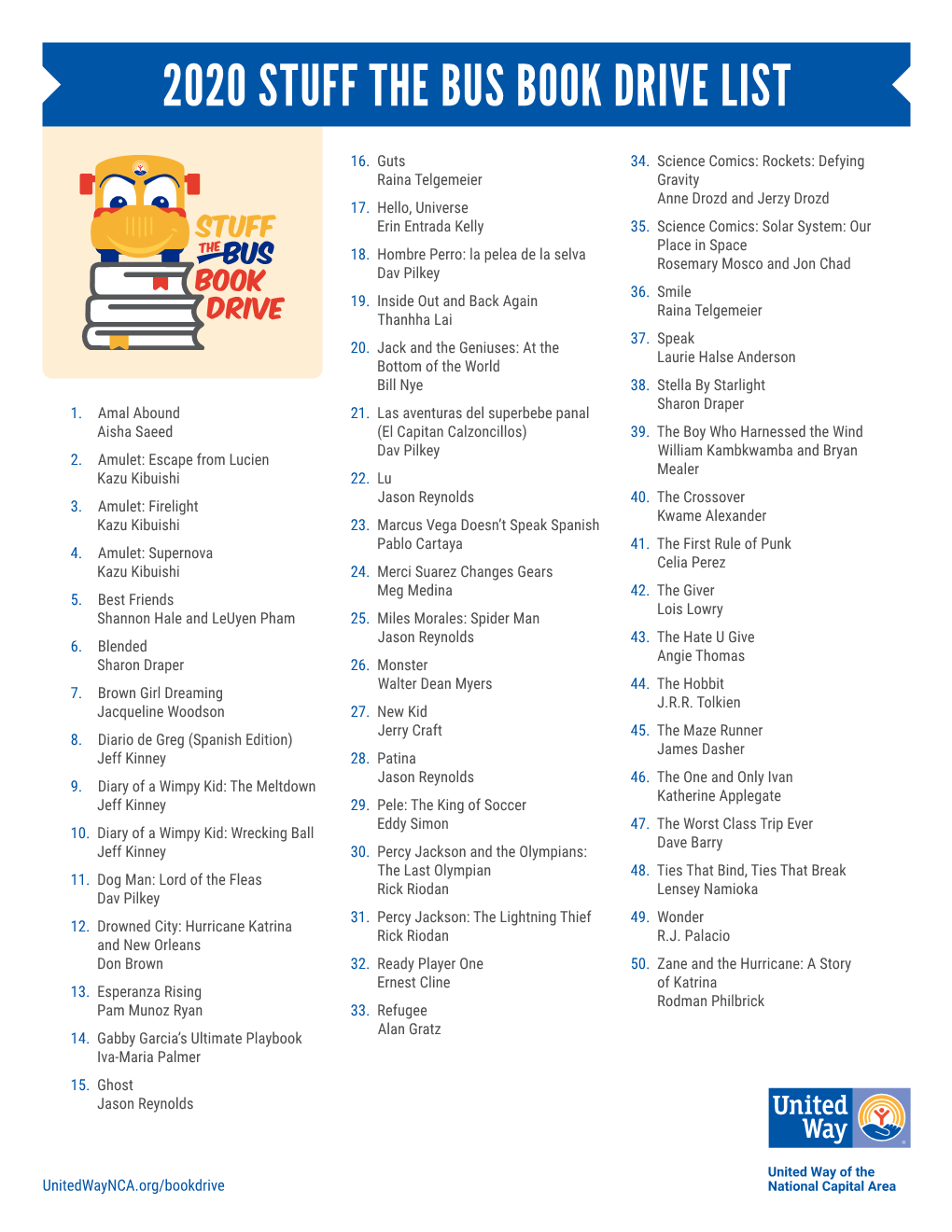 2020 Stuff the Bus Book Drive List