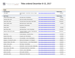 Titles Ordered December 8-15, 2017