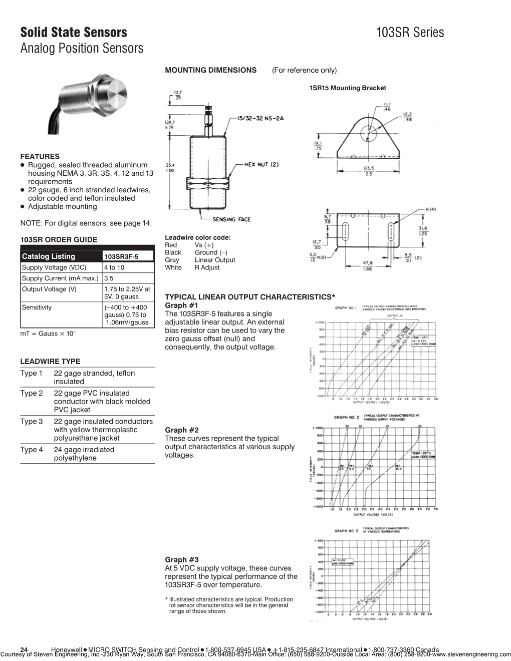 Solid State Sensors 103SR Series Analog Position Sensors