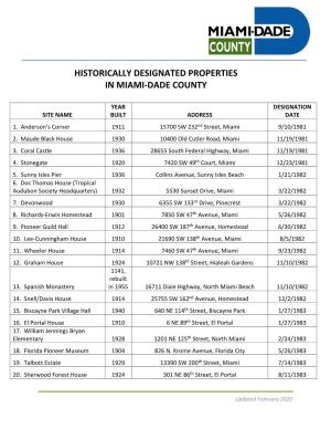 Historic-Properties-List.Pdf