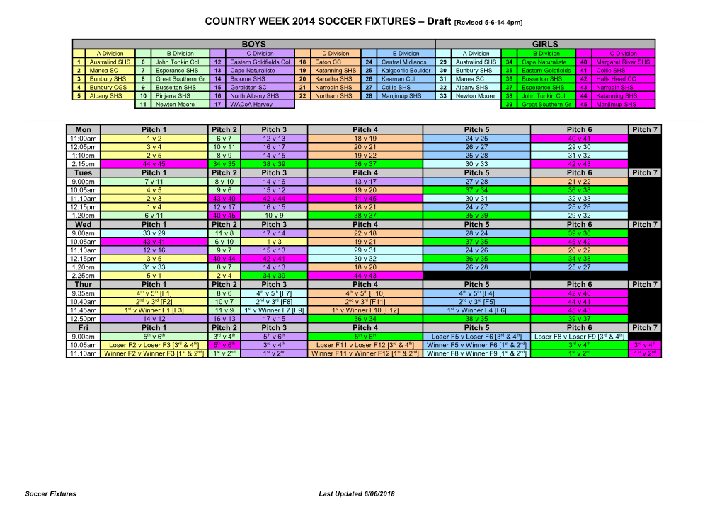 COUNTRY WEEK 2014 SOCCER FIXTURES Draft Revised 5-6-14 4Pm