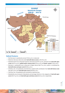 GUJARAT Spatial Distribution of Wastelands 2015-16