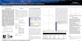 A Modular HPLC System for Routine Analysis of Capsaicin from Hot Sauces