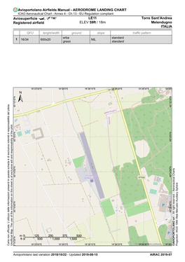 Avioportolano Airfields Manual