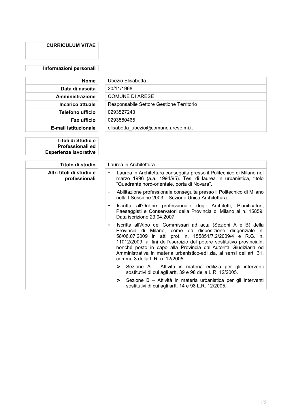 CURRICULUM VITAE Informazioni Personali Nome Ubezio Elisabetta