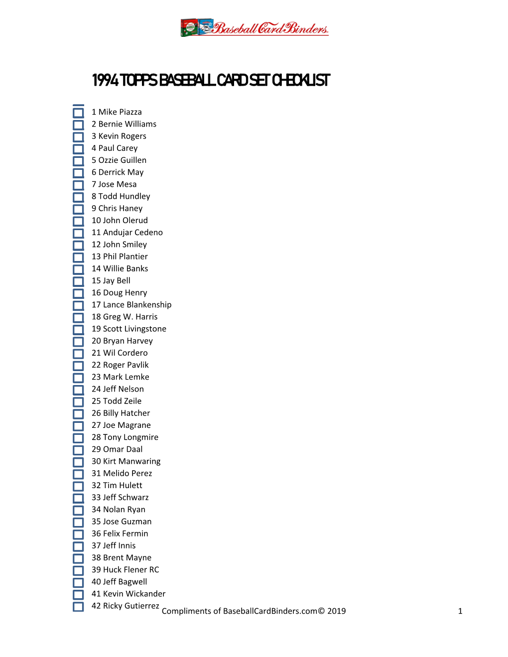 1994 Topps Baseball Card Set Checklist