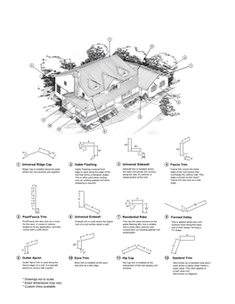 12 Gambrel Trim * Drawings Not to Scale * Exact Dimensions May Vary * Custom Trims Available 1 Universal Ridge Cap 2 Gable Flash