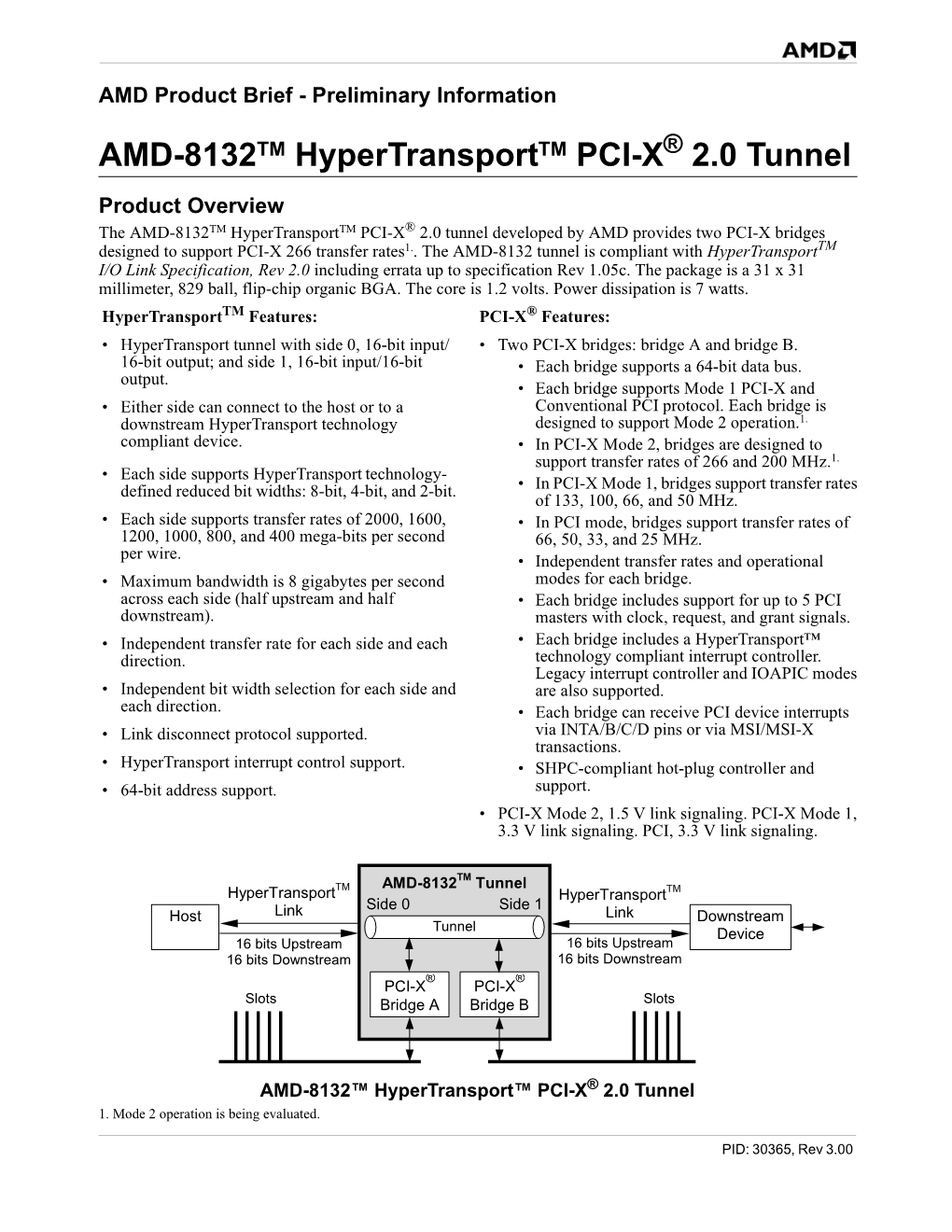 AMD-XXXX(Tm) Device Data Sheet