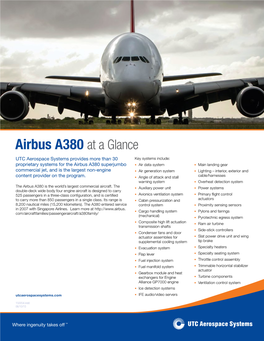Airbus A380 at a Glance