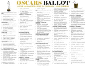 Oscars 2020 Ballot