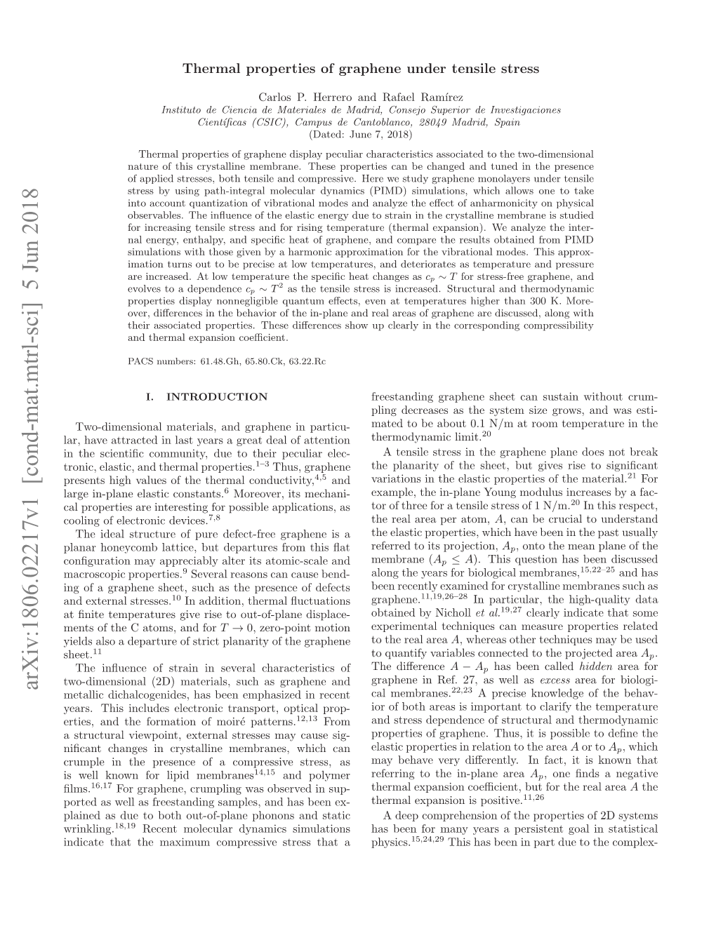 Thermal Properties of Graphene Under Tensile Stress