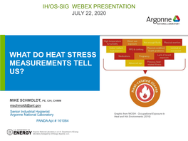 What Does Heat Stress Measurements Tell