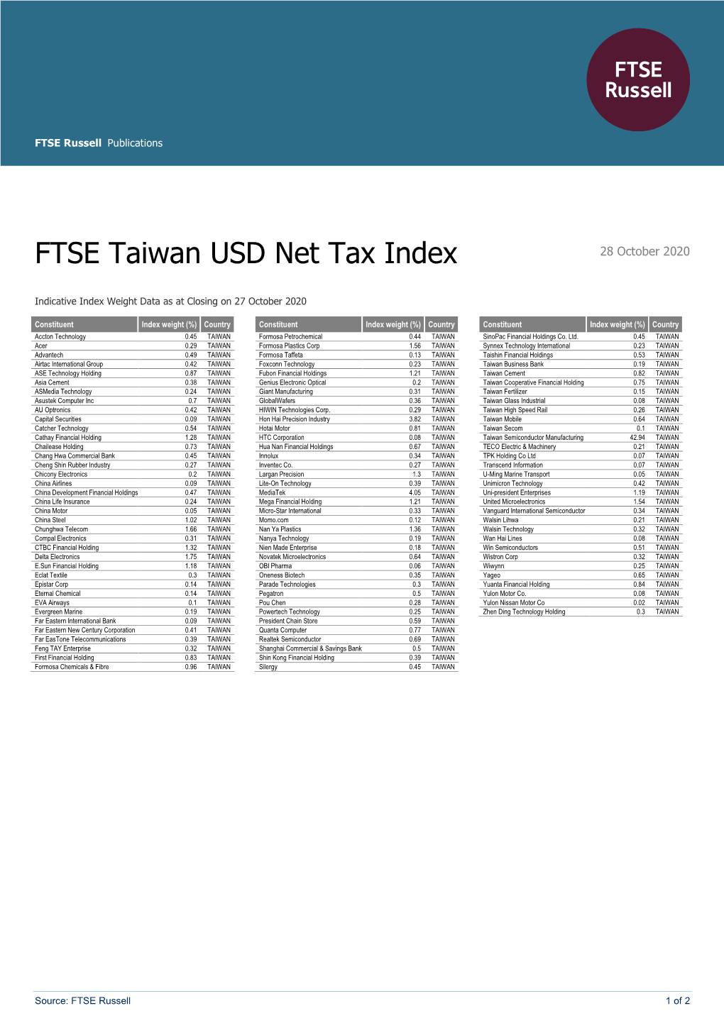 FTSE Publications