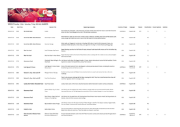 WEEK 27: Sunday, 1 July - Saturday, 7 July, 2018 ALL MARKETS