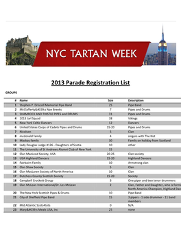 2013 Parade Registration List