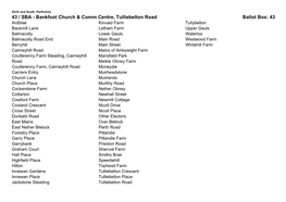 List of Streets for Polling Station