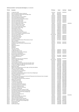 Tree Preservation Order Register (As of 13/03/2019)