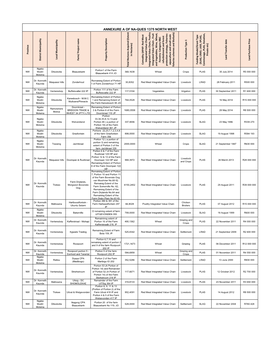 Annexure a of Na-Ques 1375 North West