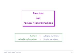 Functors and Natural Transformations