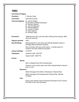 University of Calgary President: F. Murray Fraser Chancellor: David Bruce Smith Honorary Degrees: Dr. John B. Ballem His Excellency Mikhail Gorbachev Dr