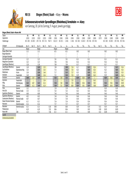 (Rhein) Stadt – Alzey – Worms Schienenersatzverkehr Sprendlingen