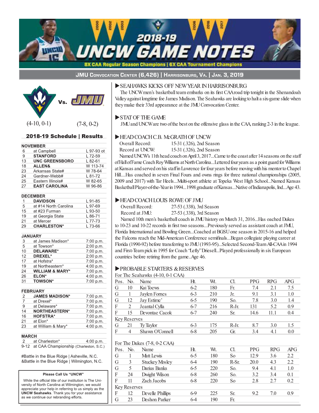 Probable Starters & Reserves Head Coach C.B