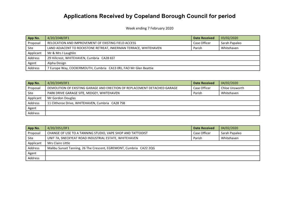 Applications Received by Copeland Borough Council for Period