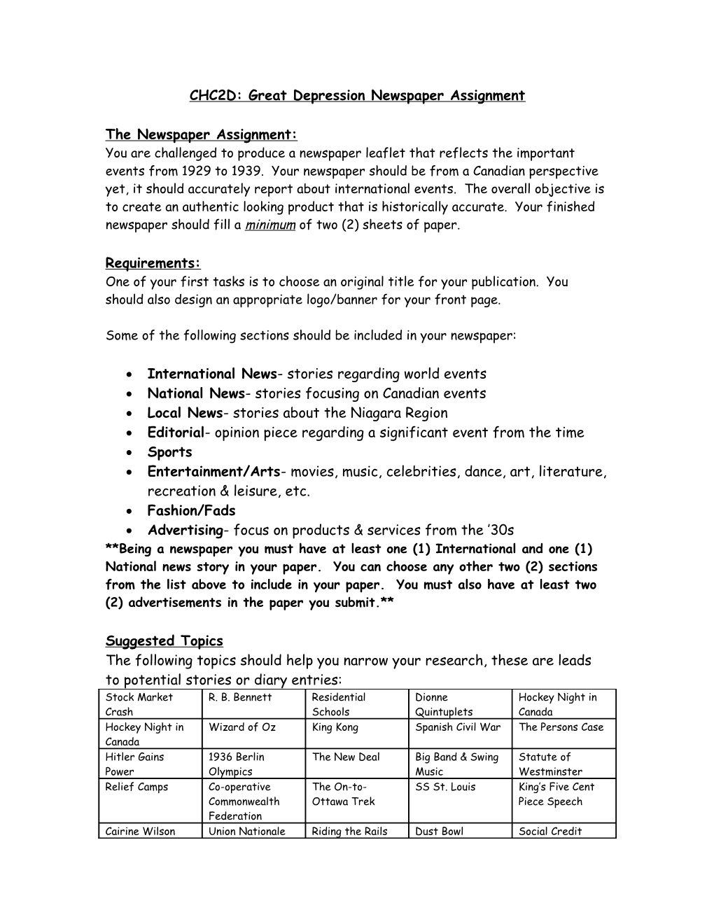 CHC2D: Roaring Twenties Newspaper Assignment