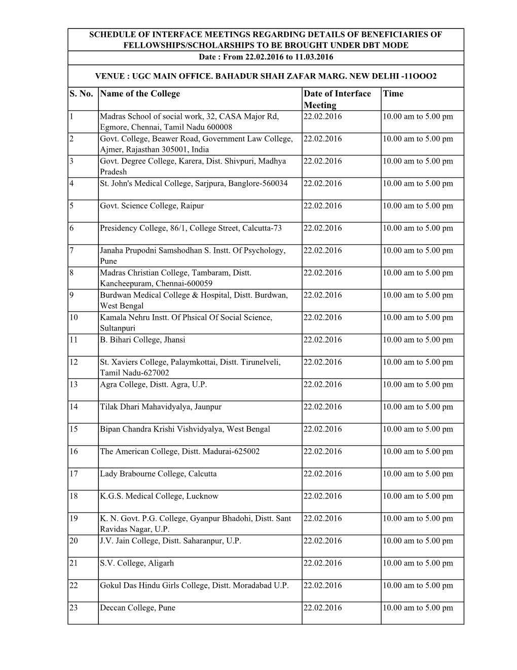 S. No. Name of the College Date of Interface Meeting Time