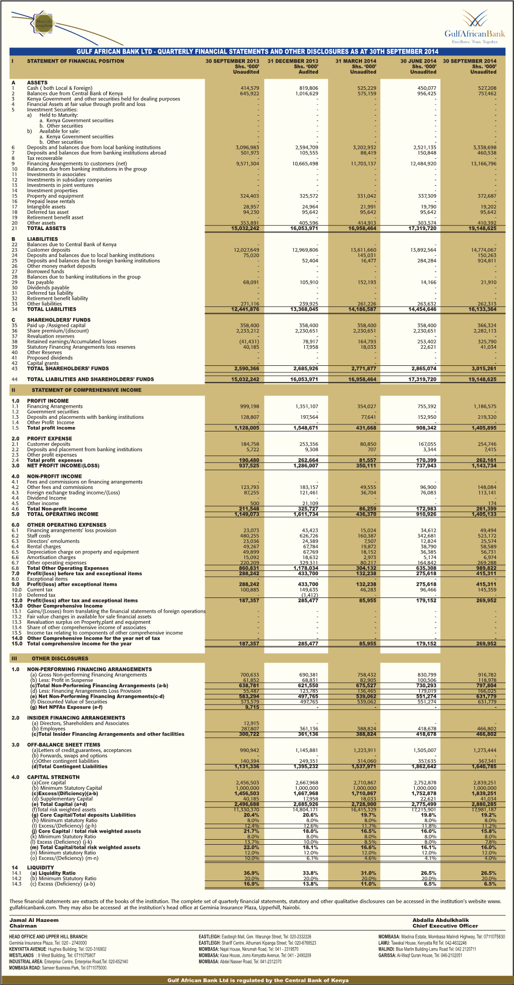 Quarterly Financial