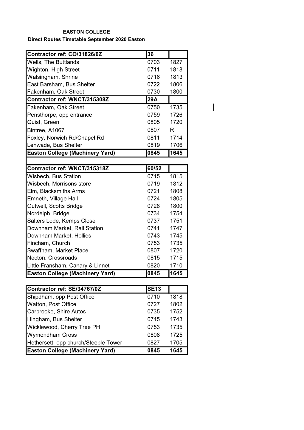 Easton College Timetable 2020 (Clare Burgess).Xlsx