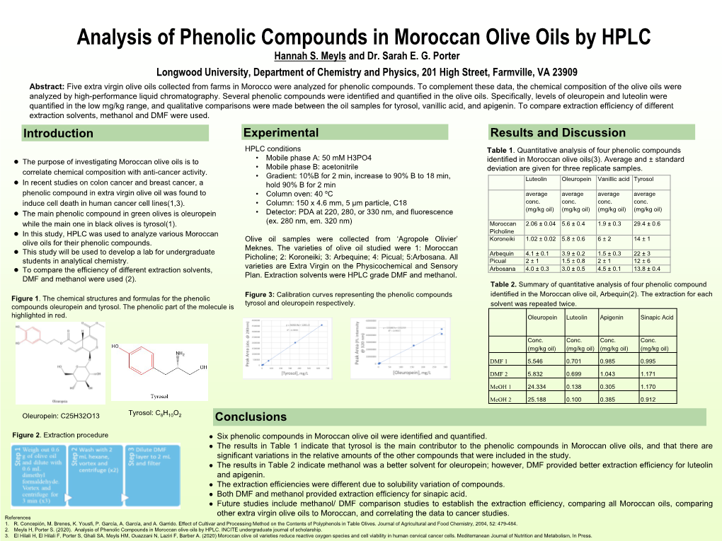 Analysis of Phenolic Compounds in Moroccan Olive Oils by HPLC Hannah S