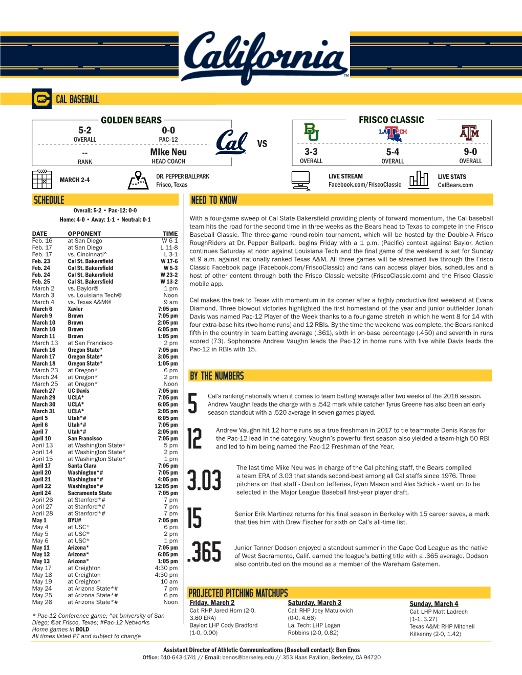 Cal Baseball Schedule Need to Know Vs Golden Bears 5-2