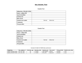 Gen Genetic Test Genetic Test Subjectkey (NDAR GUID)